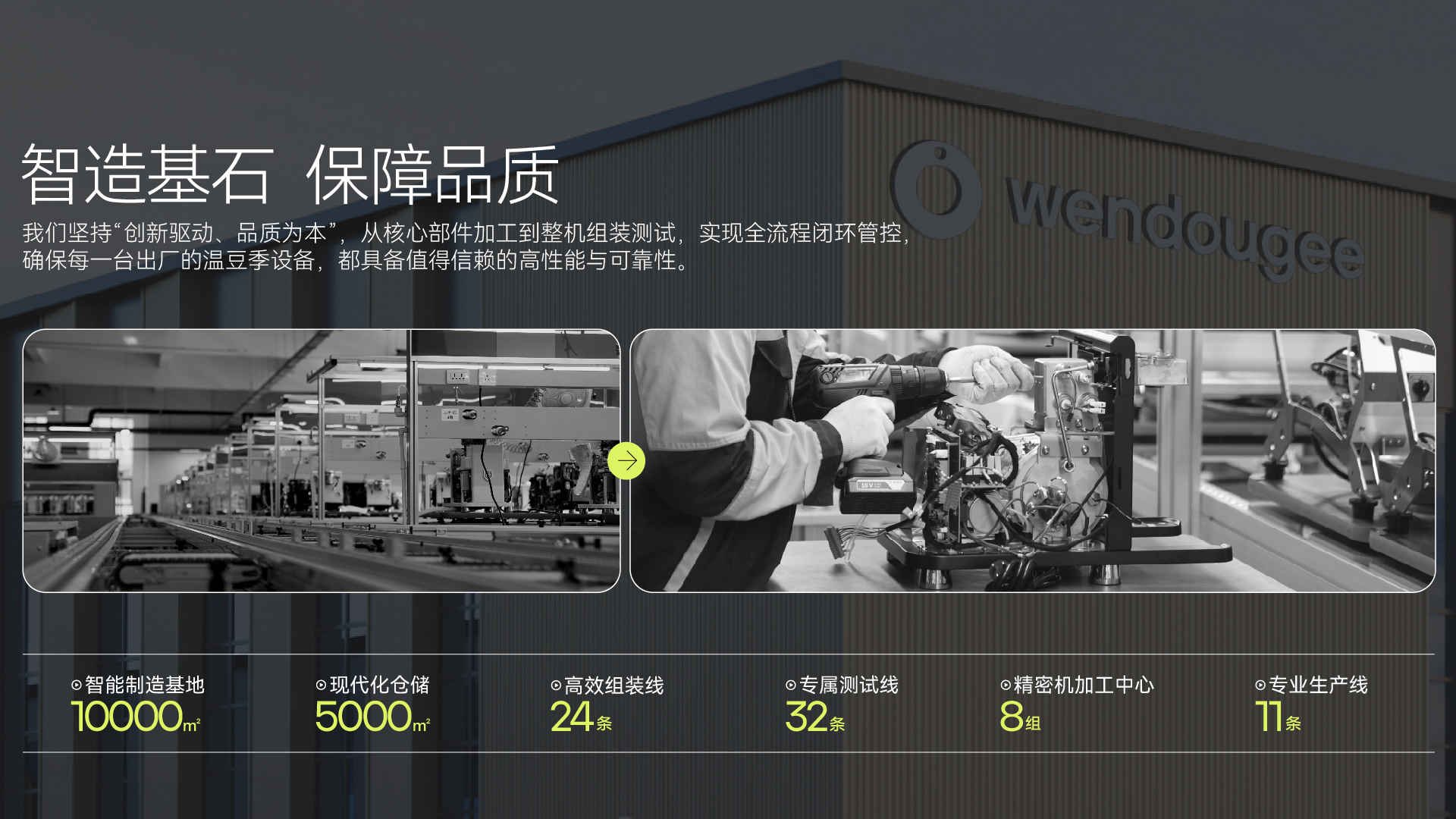 公司概况 2